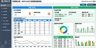 新傳辦公椅 MRP & MES 智慧製造戰情室
